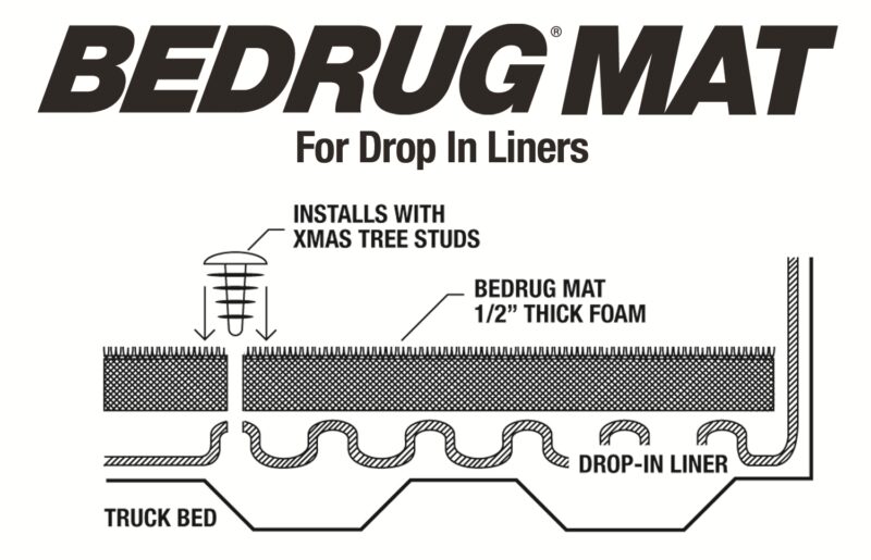 BedRug Bed Mat for Drop In Bed Liner 2015-2024 Ford F250/F350 SuperDuty BMQ17LBD