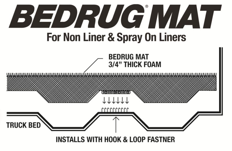 BedRug BMSI/NBL 19+ GM 5'9" BMC19CCS