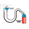 Remote Oil Filter For 2019+ Dodge RAM 1500 HEMI