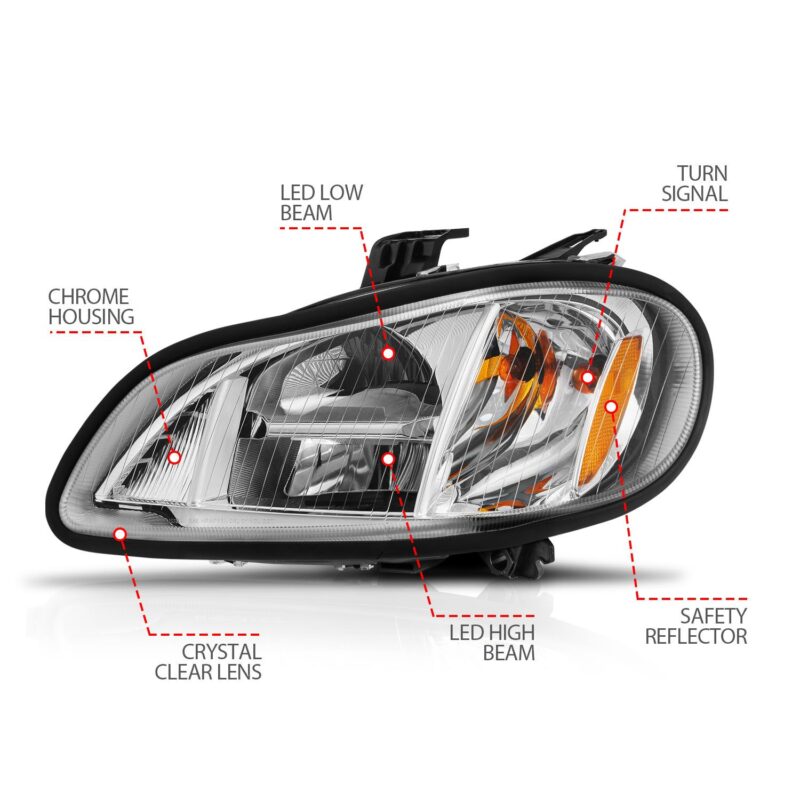 ANZO USA - LED Commercial Truck Headlight - 131031